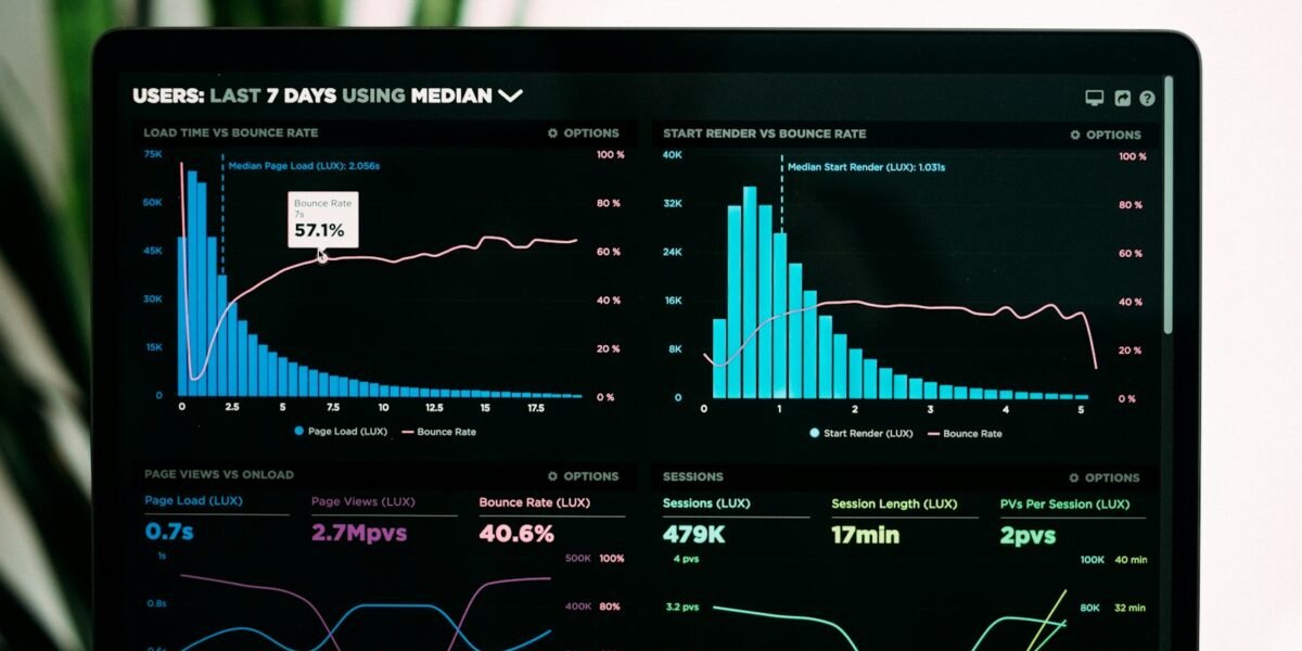 Analytics dashboard for SaaS software